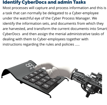 Identify CyberDocs and admin Tasks Most processes will capture and process information and this is a task that can normally be delegated to a Cyber-employee under the watchful eye of the Cyber Process Manager. We identify the information sets, and documents from which they are harvested, and transform the current documents into Smart CyberDocs  and then assign the menial administrative tasks of dealing with them to Cyber-employees together with instructions regarding the rules and policies …..