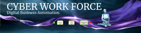 CYBER WORK FORCE Digital Business Automation